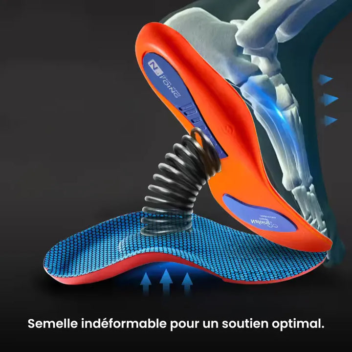 Auviero™ | Ensemble de semelles de soutien Ergonomique