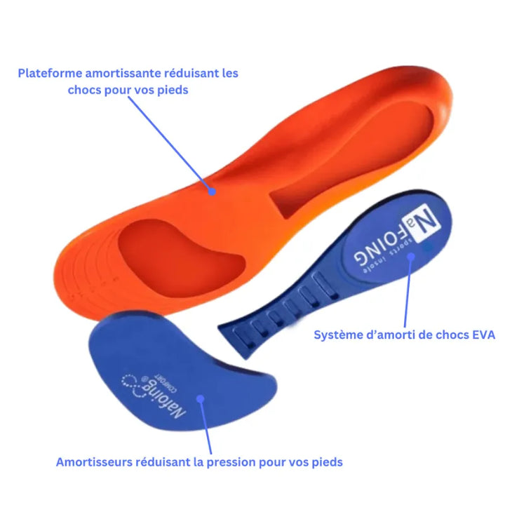 Auviero™ | Ensemble de semelles de soutien Ergonomique